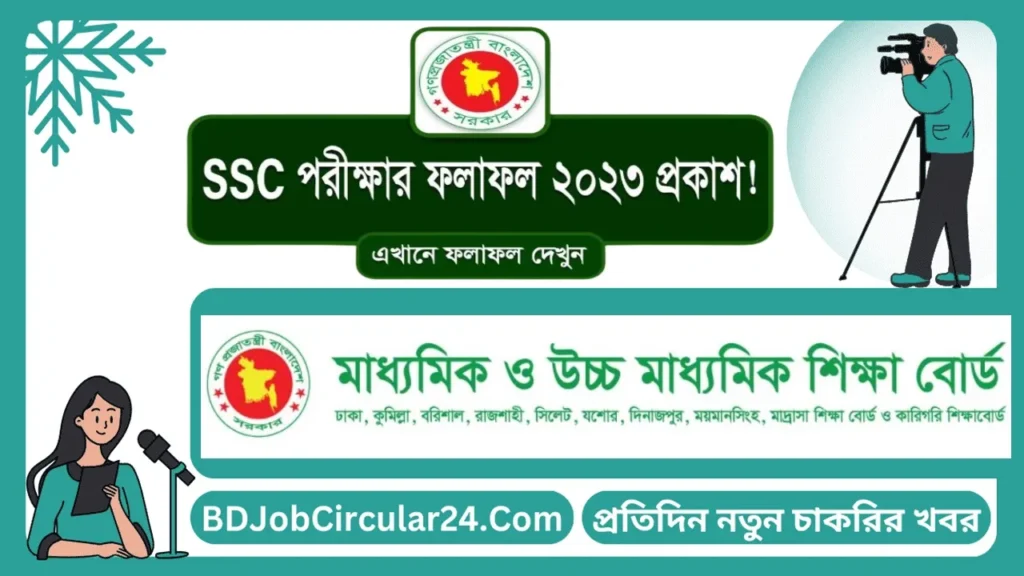 SSC Result